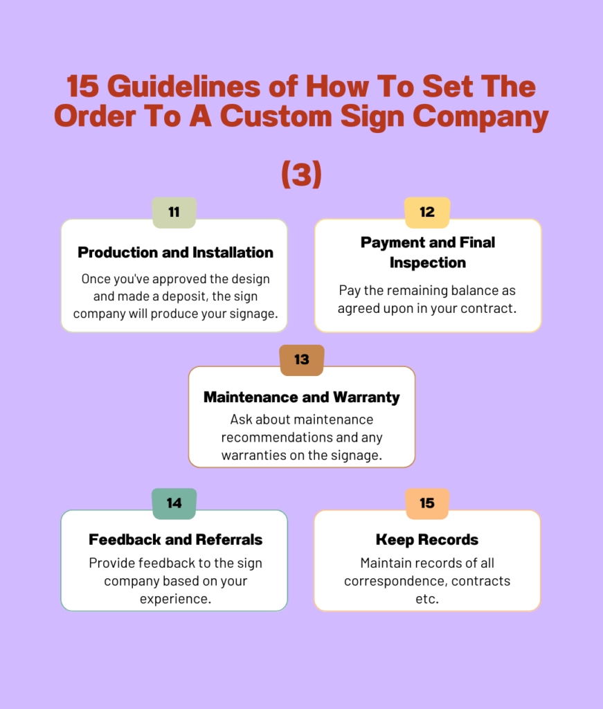 15 guidelines of how to set the order to a custom sign company (3)